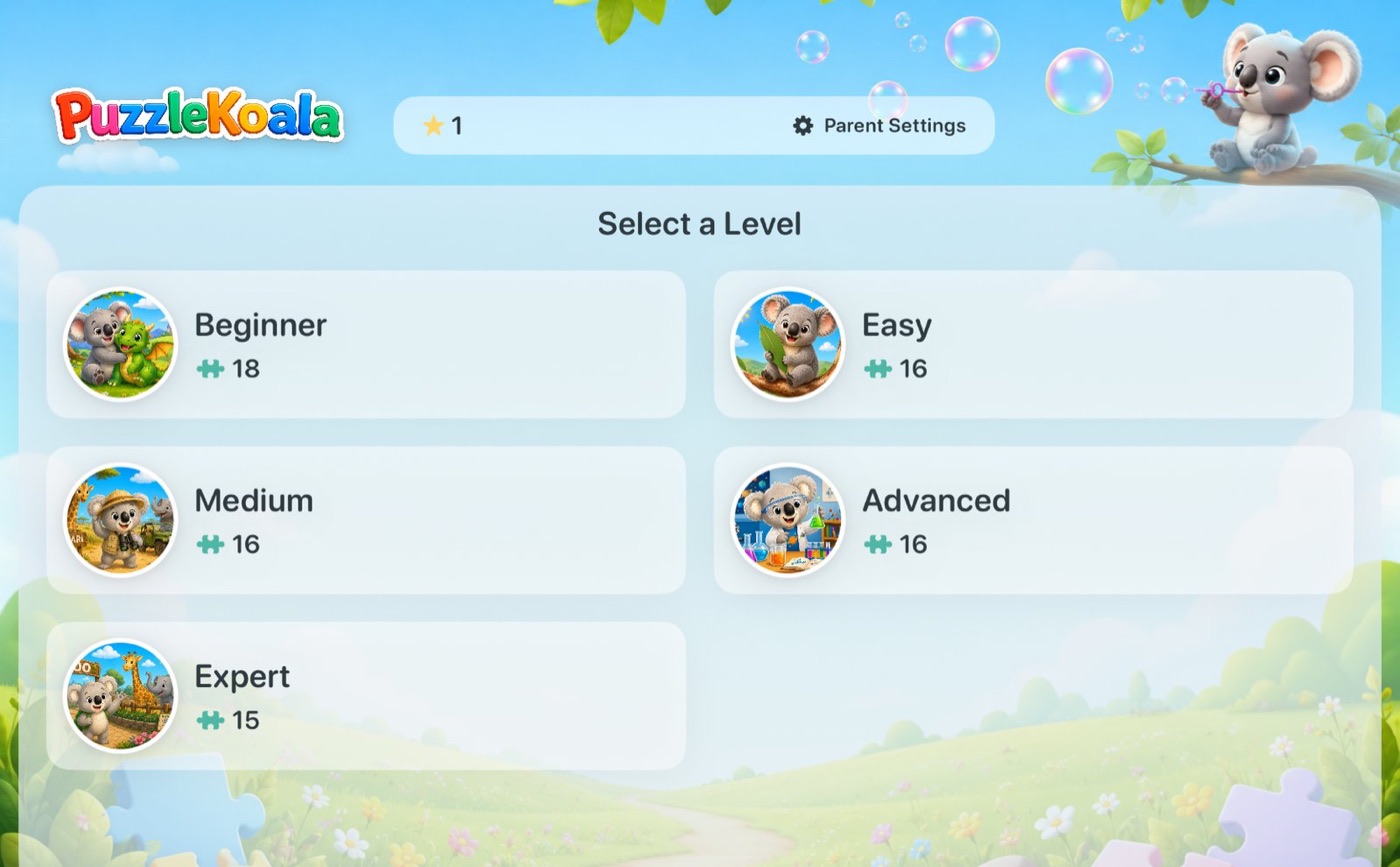 The five difficulty levels